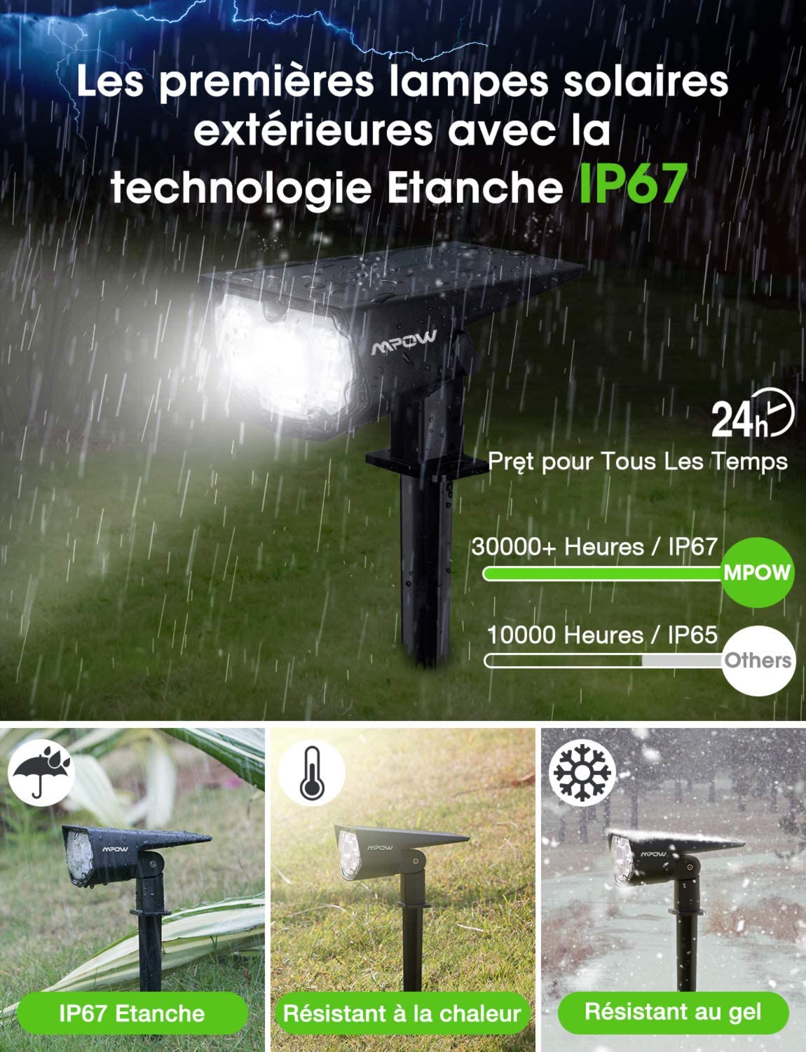 Lot de 2 projecteurs LED solaire - PetitBricolage
