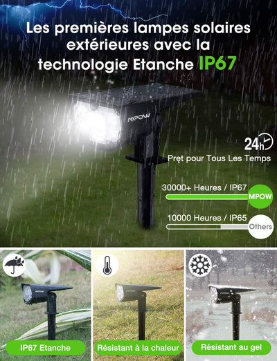 Lot de 2 projecteurs LED solaire - PetitBricolage