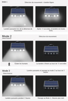 Lampe solaire puissante et rotative - PetitBricolage