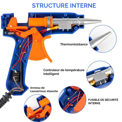 Pistolet à colle 20W + 30 bâtons de colle - PetitBricolage