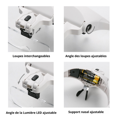 Lunettes loupe de précision avec lampe LED - PetitBricolage