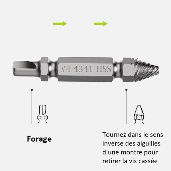 Extracteur de vis endommagées - PetitBricolage