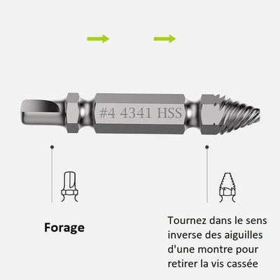 Extracteur de vis endommagées - PetitBricolage