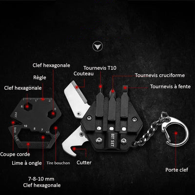 Porte clés multifonctions - PetitBricolage