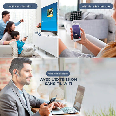 Répéteur WIFI à double bande passante longue portée - PetitBricolage