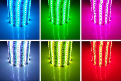 Ruban LED - PetitBricolage