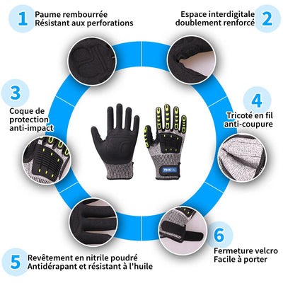 Gants ultra résistants pour bricolage - PetitBricolage